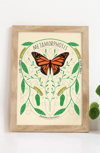 PREORDER Metamorphosis Print (ships 2/14/25)