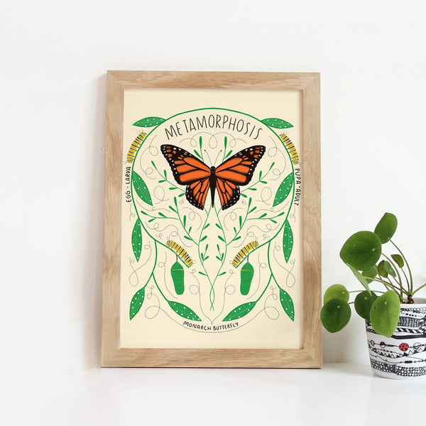 PREORDER Metamorphosis Print (ships 2/14/25)