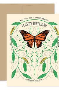 Transformative Birthday Card